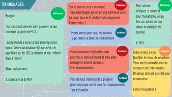 [AMÉLIORER LES RETOURS D’HOSPITALISATION 🏥🩺]