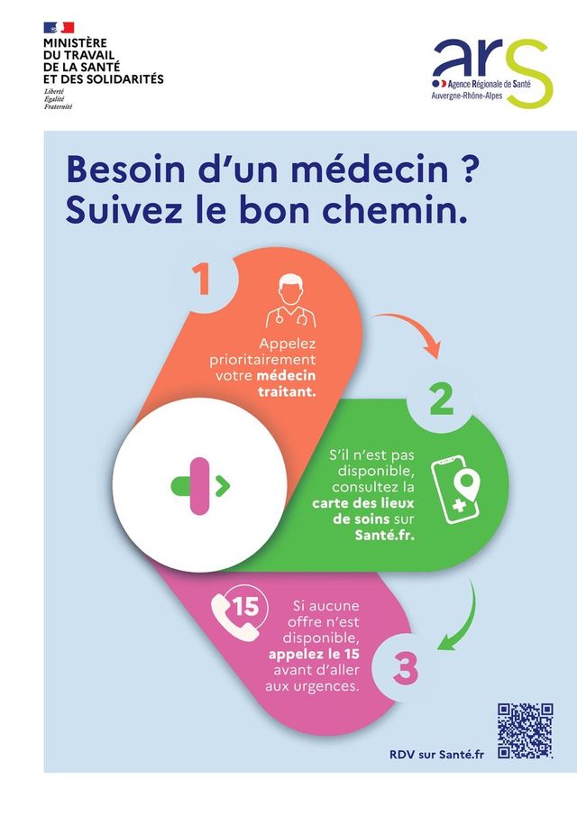 [BESOIN D'UN MEDECIN ? SUIVEZ LE BON CHEMIN !&nbsp; 🩺]