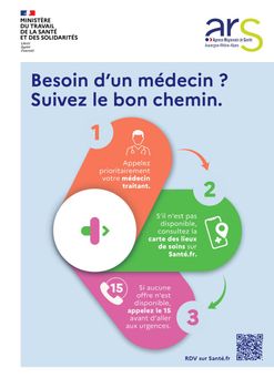 [BESOIN D'UN MEDECIN ? SUIVEZ LE BON CHEMIN !  🩺]