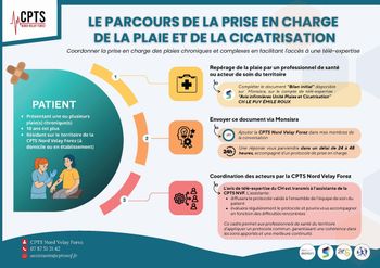 [🩹&nbsp;Mieux coordonner pour mieux cicatriser !]