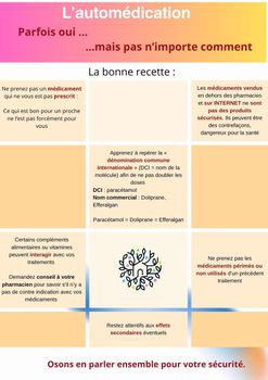 l'automédication 