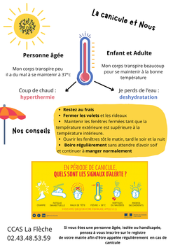 la canicule et nous 
