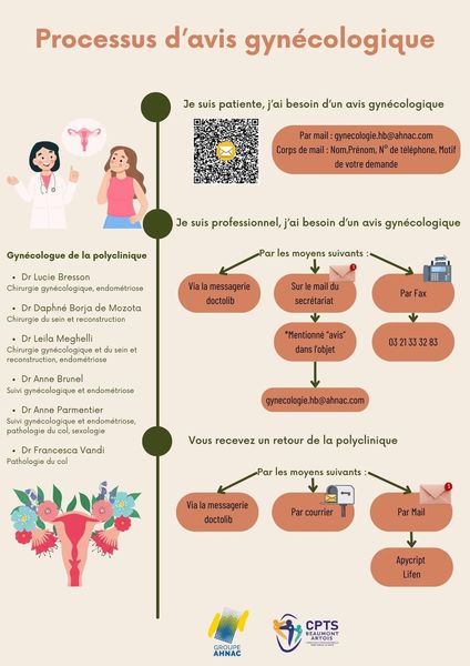 Avis gynécologique