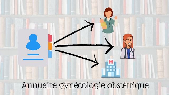 Annuaire de gynécologie-obstétrique 