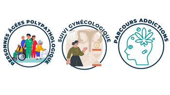 Mise en place de parcours de soins