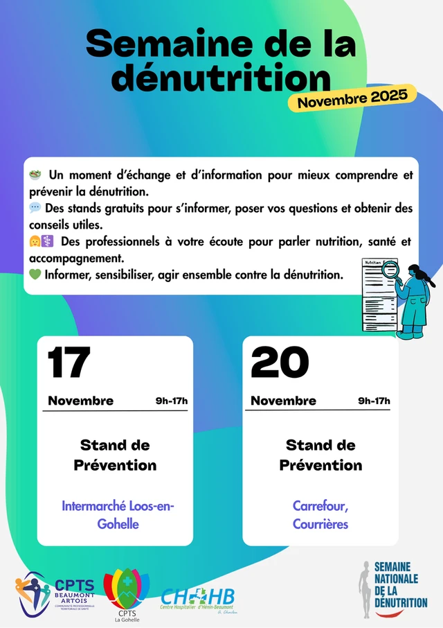 🥗 Semaine de la dénutrition 2025