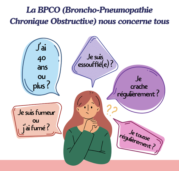 📢 Dépistage gratuit de la BPCO à Carvin !