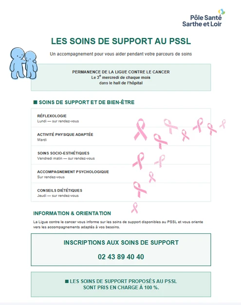 Soins de supports