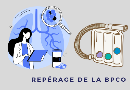 Repérage de la BPCO (bronchopneumopathie chronique obstructive)