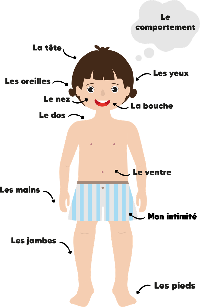 Image du parcours de soins Santé de l'enfant entre 2 et 6 ans : laissez vous guider par Charly.
