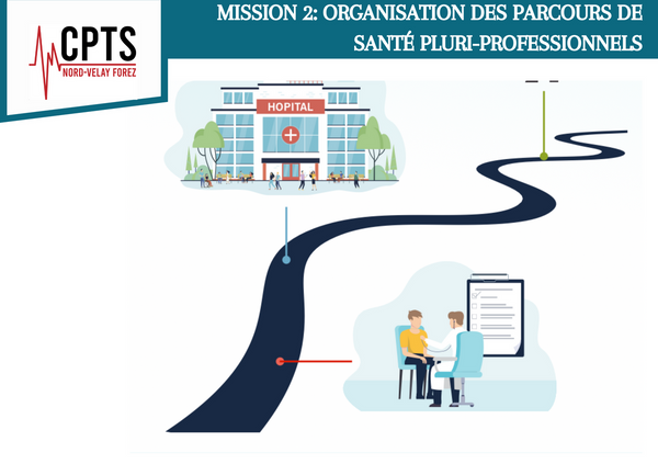 MISSION 2 : ORGANISATION DES PARCOURS DE SANTÉ PLURI-PROFESSIONNELS 🏥