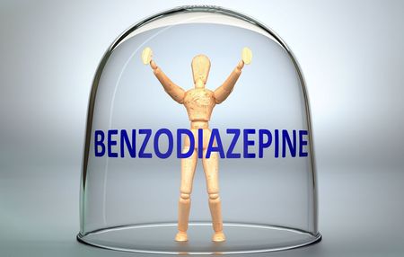 Réduire la consommation des Benzodiazépines  hypnotiques au long cours.